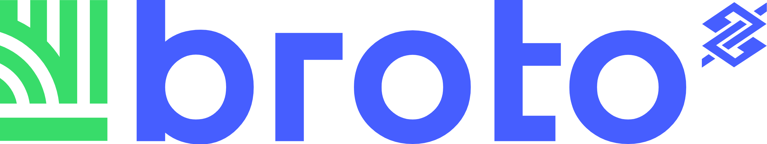 Broto logo